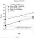 Fig. 03 - LIQUID COMPOSITION COMPRISING PROTEIN
