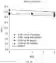 Fig. 04 - LIQUID COMPOSITION COMPRISING PROTEIN