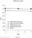Fig. 05 - LIQUID COMPOSITION COMPRISING PROTEIN