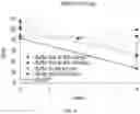 Fig. 06 - LIQUID COMPOSITION COMPRISING PROTEIN