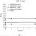 Fig. 07 - LIQUID COMPOSITION COMPRISING PROTEIN