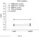 Fig. 08 - LIQUID COMPOSITION COMPRISING PROTEIN