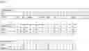 Fig. 02 - PROTOXIN-II VARIANTS AND METHODS OF USE THEREOF