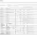 Fig. 03 - PROTOXIN-II VARIANTS AND METHODS OF USE THEREOF