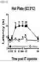Fig. 33 - PROTOXIN-II VARIANTS AND METHODS OF USE THEREOF