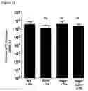 Fig. 15 - METHODS OF TREATING OF INFLAMMATORY BOWEL DISEASE AND PARASITE INFECTION