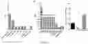 Fig. 04 - EXPRESSION VECTOR FOR CHOLESTEROL 24-HYDROLASE IN THERAPY OF AMYOTROPHIC LATERAL SCLEROSIS