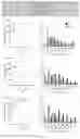 Fig. 06 - EXPRESSION VECTOR FOR CHOLESTEROL 24-HYDROLASE IN THERAPY OF AMYOTROPHIC LATERAL SCLEROSIS