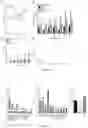 Fig. 09 - EXPRESSION VECTOR FOR CHOLESTEROL 24-HYDROLASE IN THERAPY OF AMYOTROPHIC LATERAL SCLEROSIS