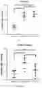 Fig. 05 - Choline acetyltransferase as a therapy for hypertension