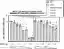 Fig. 01 - PERTUSSIS BOOSTER VACCINE