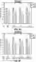Fig. 09 - PERTUSSIS BOOSTER VACCINE