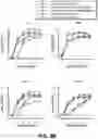 Fig. 15 - PERTUSSIS BOOSTER VACCINE