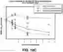 Fig. 20 - PERTUSSIS BOOSTER VACCINE