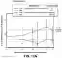 Fig. 24 - PERTUSSIS BOOSTER VACCINE