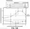 Fig. 25 - PERTUSSIS BOOSTER VACCINE