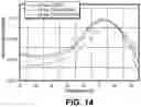 Fig. 26 - PERTUSSIS BOOSTER VACCINE