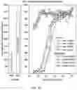 Fig. 08 - SUBUNIT VACCINE CONSTRUCTS FOR FLAVIVIRUSES