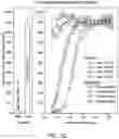Fig. 09 - SUBUNIT VACCINE CONSTRUCTS FOR FLAVIVIRUSES