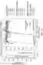Fig. 35 - SUBUNIT VACCINE CONSTRUCTS FOR FLAVIVIRUSES