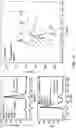 Fig. 45 - SUBUNIT VACCINE CONSTRUCTS FOR FLAVIVIRUSES