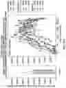 Fig. 64 - SUBUNIT VACCINE CONSTRUCTS FOR FLAVIVIRUSES