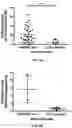 Fig. 06 - IMMUNOGENIC COMPOSITION