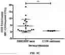 Fig. 07 - IMMUNOGENIC COMPOSITION