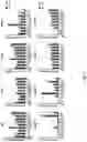 Fig. 03 - MODIFIED HEPATITIS C VIRUS E2 GLYCOPROTEINS AND METHODS OF USE THEREOF