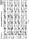 Fig. 06 - MODIFIED HEPATITIS C VIRUS E2 GLYCOPROTEINS AND METHODS OF USE THEREOF