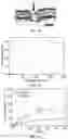 Fig. 47 - NANOPARTICLES, CONTROLLED-RELEASE DOSAGE FORMS, AND METHODS FOR DELIVERING AN IMMUNOTHERAPEUTIC AGENT