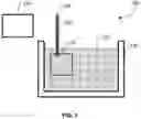 Fig. 02 - Fabrication of autologous bone