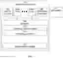 Fig. 06 - SYSTEM FOR CONTINUOUS RENAL REPLACEMENT THERAPY