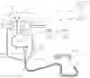 Fig. 01 - Colon cleaning system with automatic self-purging features