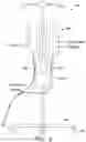 Fig. 04 - FLUID INFUSION SYSTEM