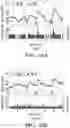 Fig. 28 - CONTROL MODEL FOR ARTIFICIAL PANCREAS