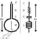 Fig. 01 - AN INSUFFLATOR FOR EXPOSING STRUCTURES WITHIN AN INTERNAL BODY CAVITY