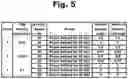 Fig. 06 - CONTROL OF TOTAL PARTICULATE MATTER PRODUCTION