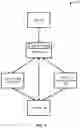 Fig. 02 - Systems, methods, and devices for measurement, identification, and generation of sleep state models