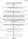 Fig. 06 - Systems, methods, and devices for biomarker shaping and sleep profile enhancement