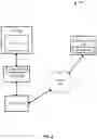 Fig. 03 - Systems, methods, and devices for custom sleep implementation