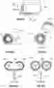 Fig. 03 - Control system for an implantable stimulating device for stimulating a vagus nerve