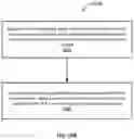 Fig. 12 - Bidirectional spike-timing-dependent brain network gain control