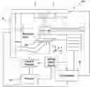 Fig. 01 - Portal dosimetry systems, devices, and methods