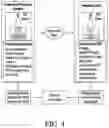 Fig. 05 - Portal dosimetry systems, devices, and methods