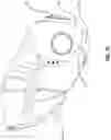 Fig. 04 - SMART MASKS