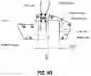 Fig. 52 - SMART MASKS