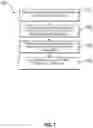 Fig. 08 - Fire suppression device