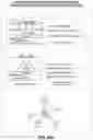 Fig. 15 - Environmentally-clean biodegradable water-based concentrates for producing fire inhibiting and fire extinguishing liquids for fighting class A and class B fires