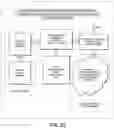 Fig. 99 - Environmentally-clean biodegradable water-based concentrates for producing fire inhibiting and fire extinguishing liquids for fighting class A and class B fires